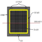 대표도면