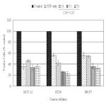 대표도면