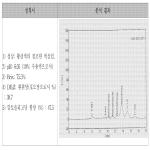 대표도면