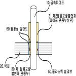 대표도면