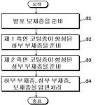 대표도면