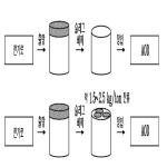 대표도면