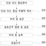 대표도면