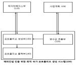 대표도면