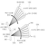 대표도면