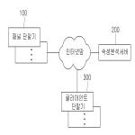 대표도면