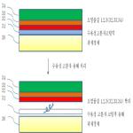 대표도면