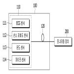 대표도면