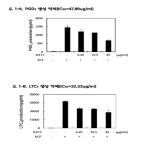 대표도면