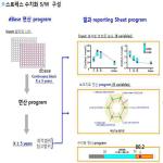 대표도면