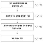 대표도면