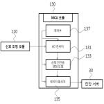 대표도면