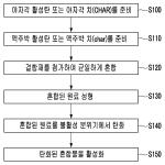 대표도면