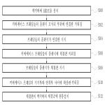 대표도면