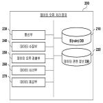 대표도면