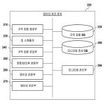 대표도면