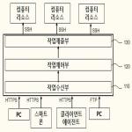 대표도면