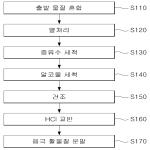 대표도면