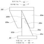 대표도면