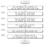 대표도면