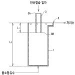 대표도면