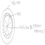 대표도면