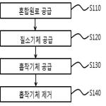 대표도면
