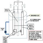 대표도면