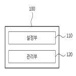 대표도면