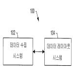 대표도면