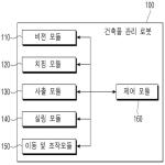 대표도면