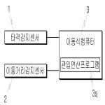 대표도면