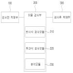 대표도면