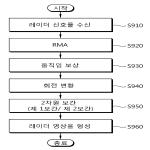 대표도면