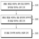 대표도면