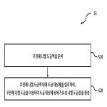 대표도면