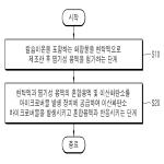 대표도면