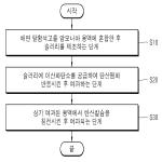 대표도면