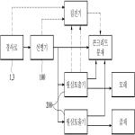 대표도면