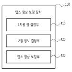 대표도면