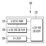 대표도면