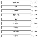 대표도면