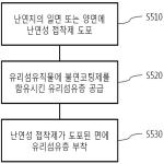 대표도면