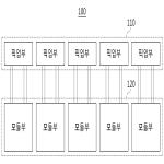 대표도면