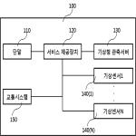 대표도면