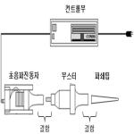 대표도면