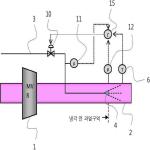 대표도면