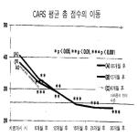 대표도면