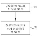 대표도면