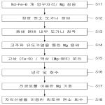 대표도면